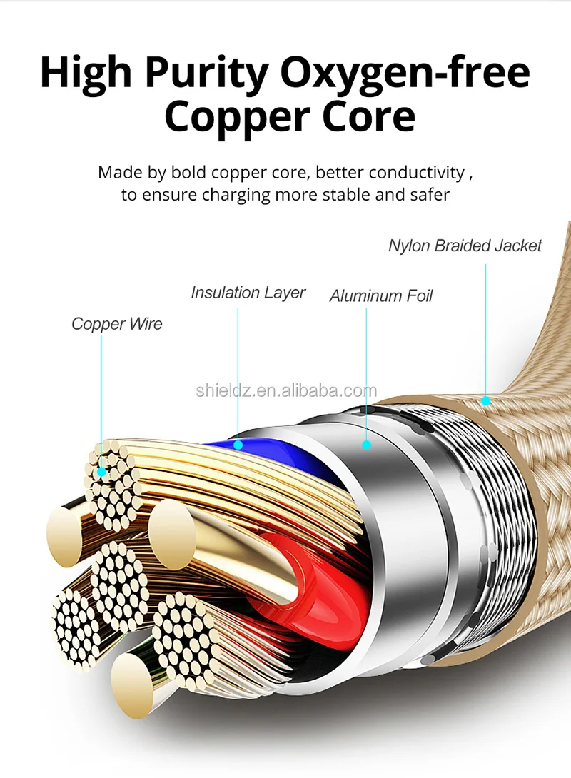 iPhone cable (16).jpg
