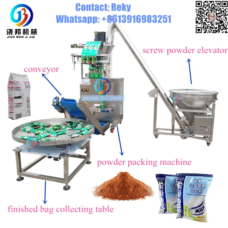 JB-300F packing line_