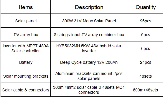 30KW.png