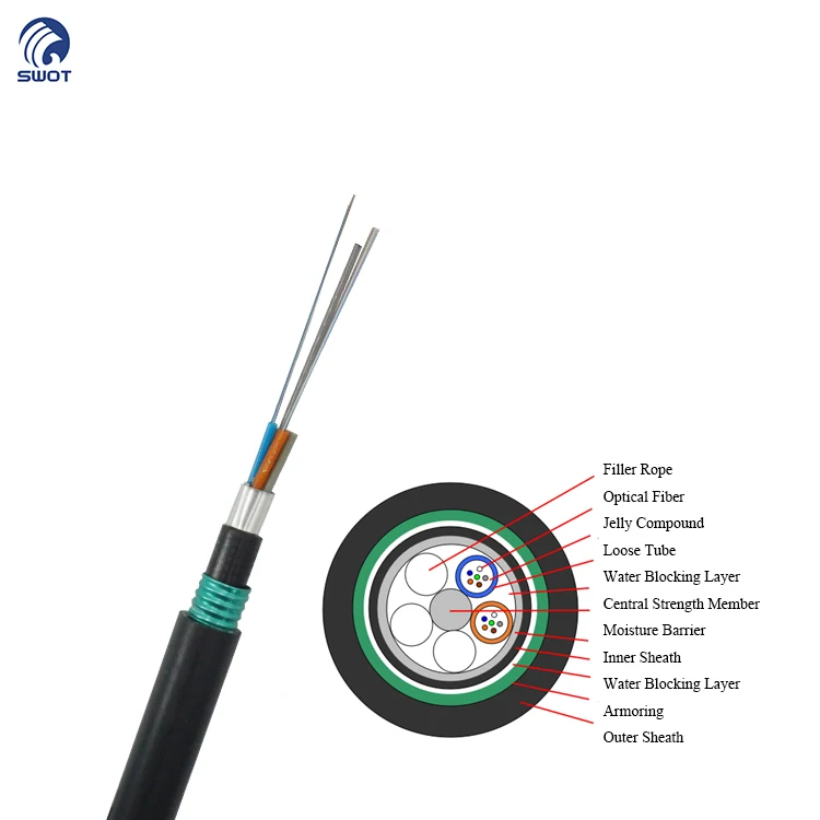 Manufacturing Outdoor Gyta53 12 24 48 96 144 Core Underground Optical Fiber Cable Direct Or