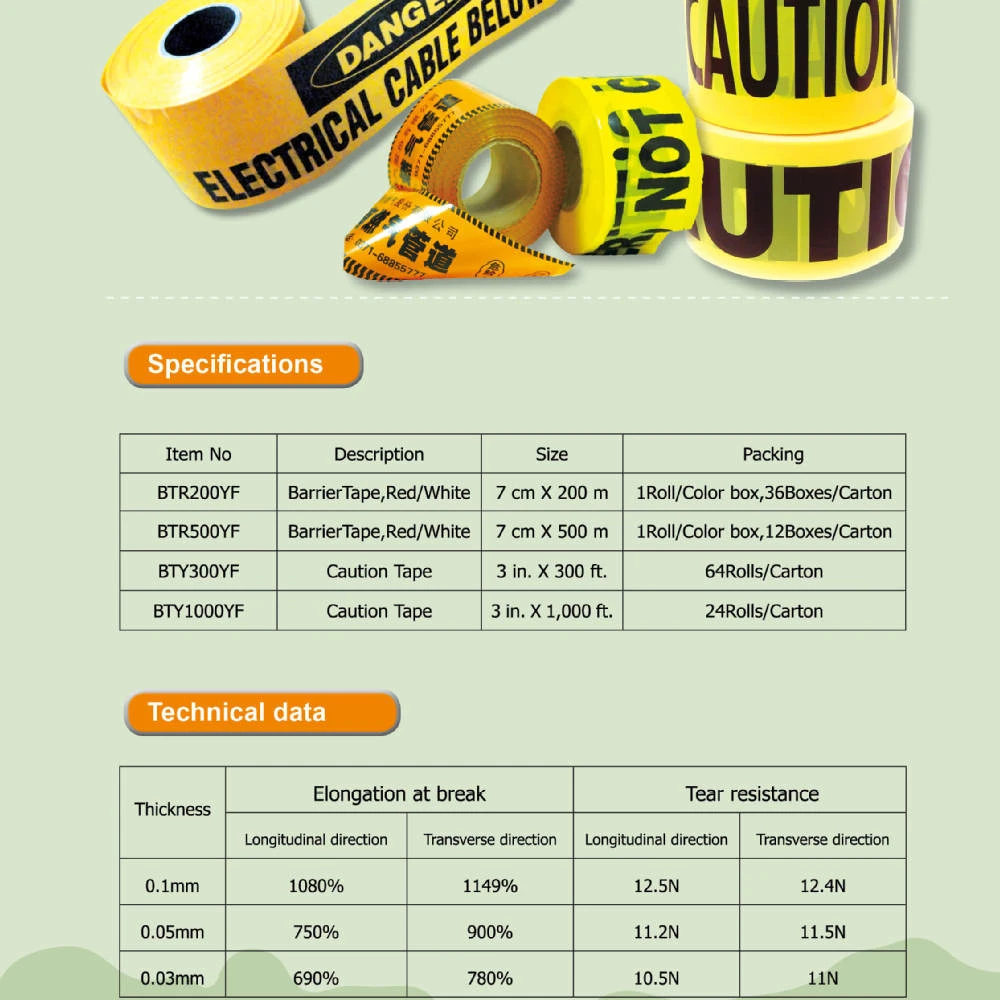 New Marking Tape Tracer Wire Marker Tape With Tracer Wire Tracer Wire
