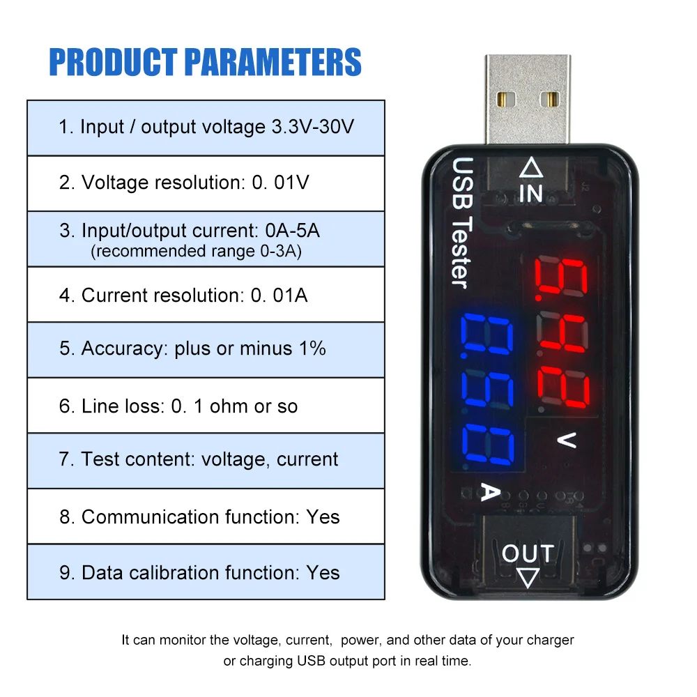 Mini 5v Usb Current Voltage Meter 3 Bits Red Blue Dc Digital Voltmeter