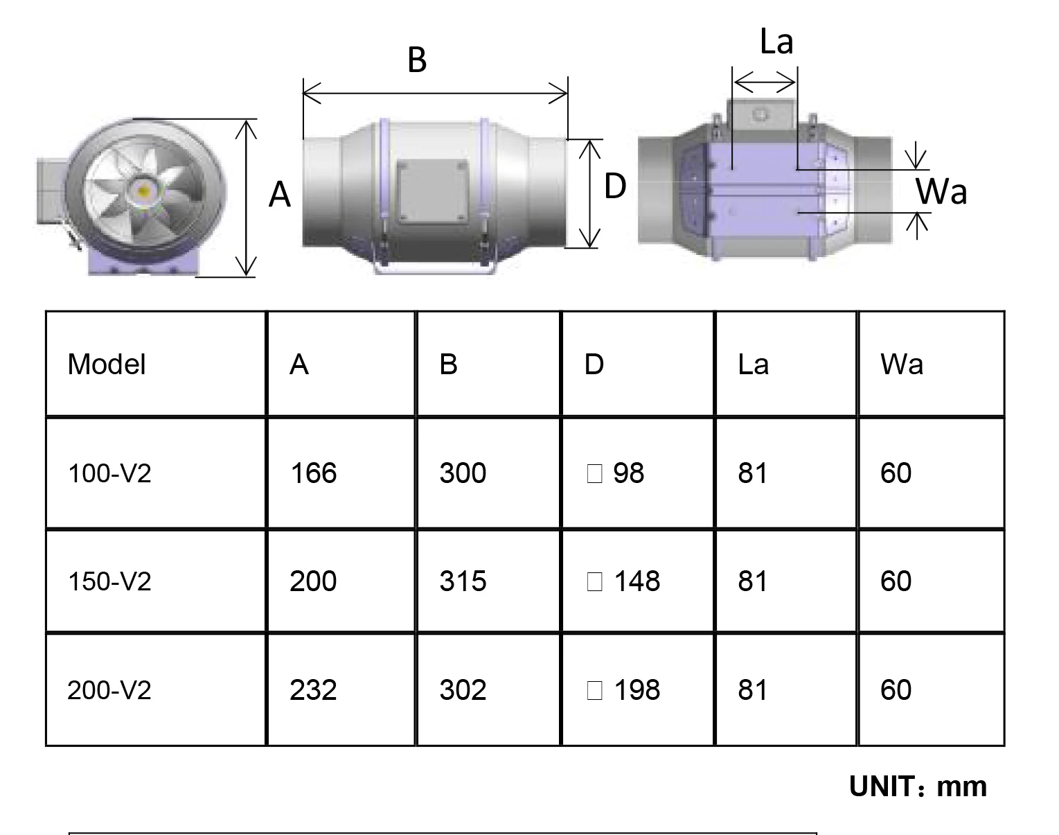 Duct Fan, 553, CFM - detail 8