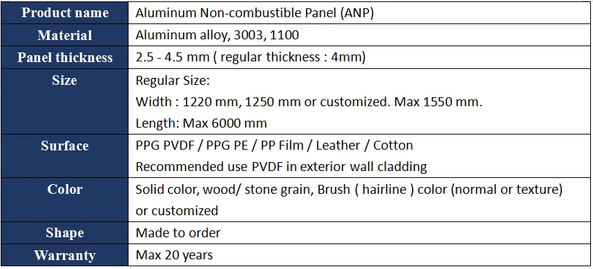 aluminium insulated roof panels