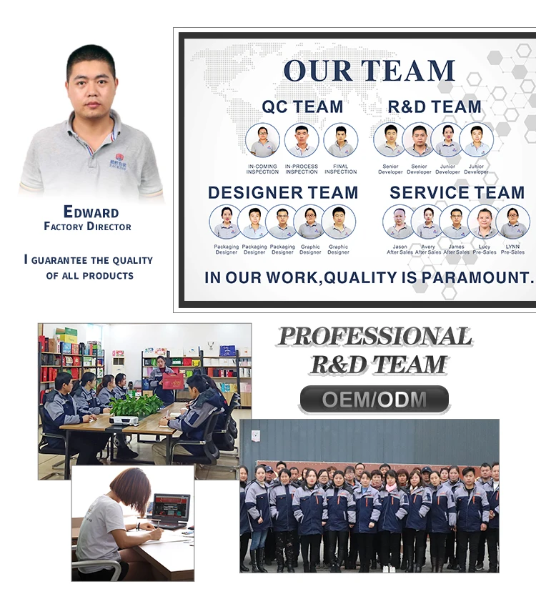 1our team