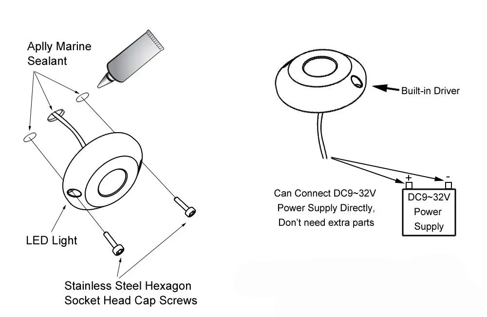 4 Inch 12 Volt Led Interior Boat Lights 6w Dome Lights For Fishing Boat