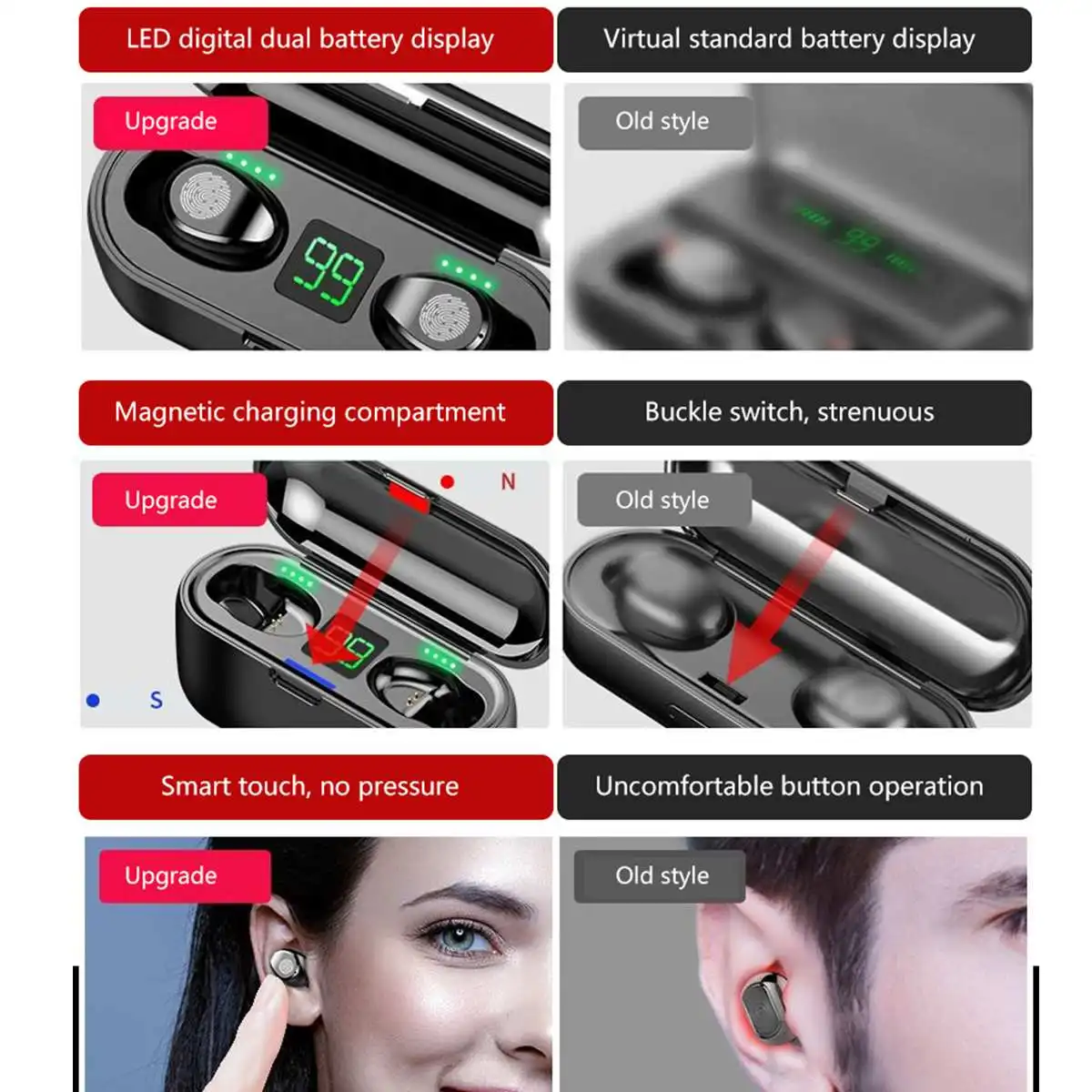 Hot selling F9 TWS Bluetooth V5.0 Wireless Touch Earphones LED Display Stereo Sport - ANKUX.COM