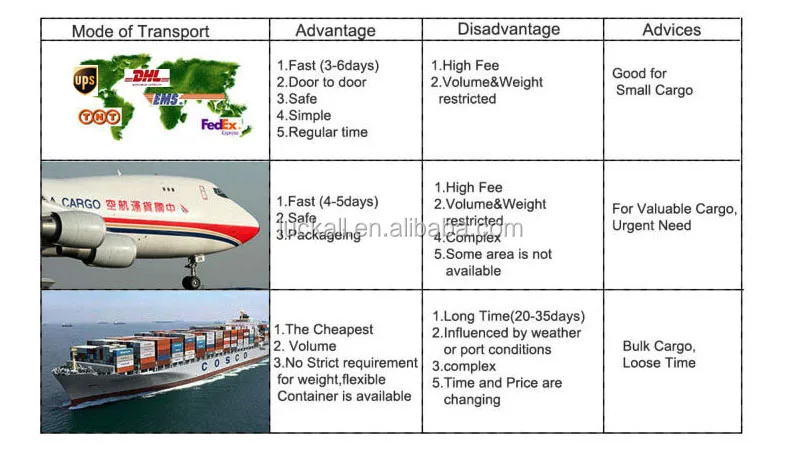 6--packages-shiping-2.jpg