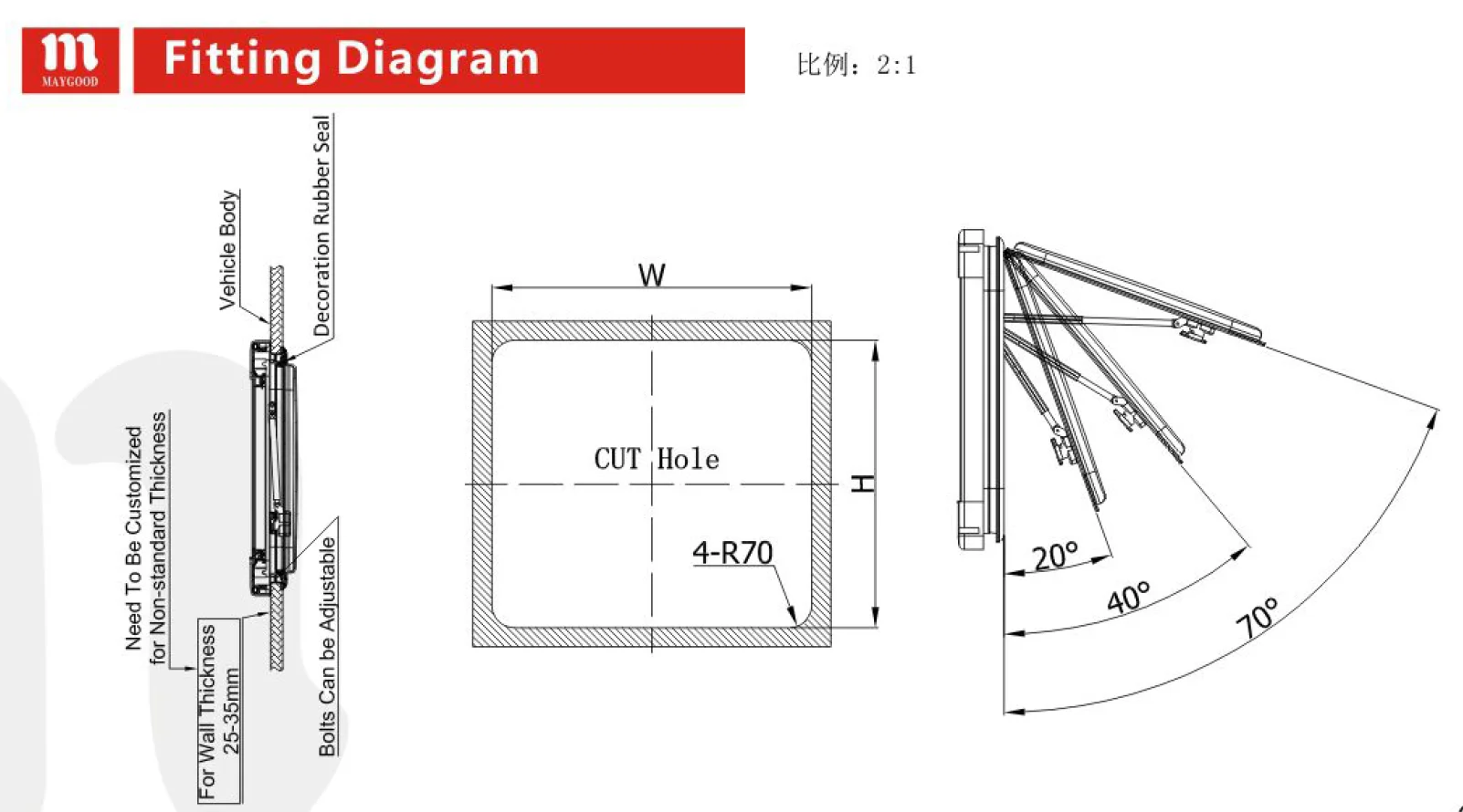 Top Hung Side Window Round Angle Ventilation Hatch With Acrylic Glass RV Caravan Motorhome MG17RWAG