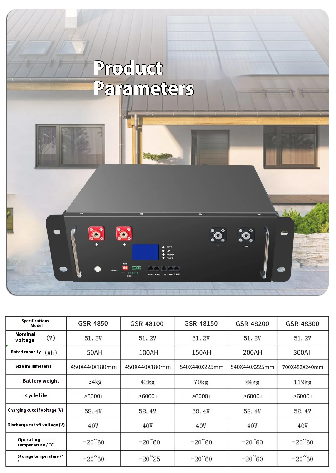 Large 51.2V100AH Lithium Iron Phosphate Battery 300AH AC BMS CAN Split ...