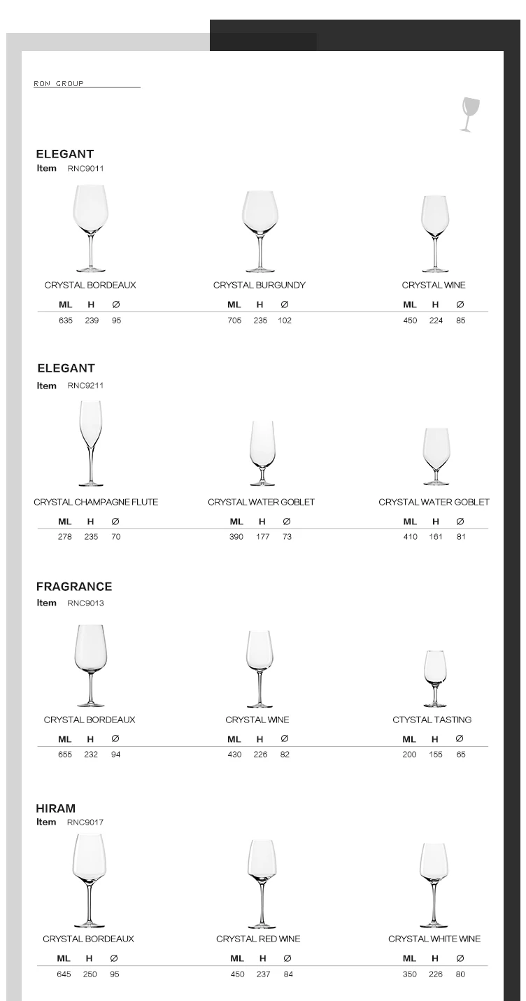 Wholesale Cheap Restaurant Hotel Bar Drinkware Set Red Wine Cocktail