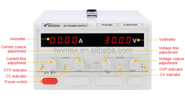TP30-60S_600_details