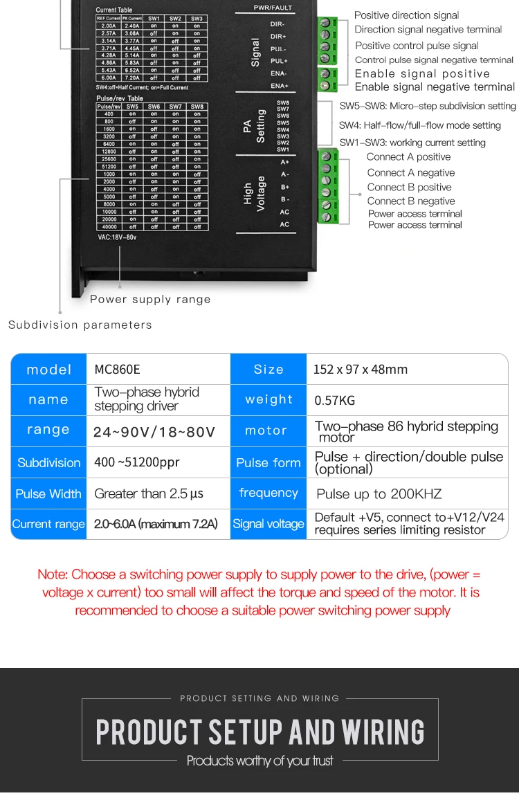 Customizable Cnc Stepper Motor,Mini Nema 17 23 34 Hybrid Stepper Motor