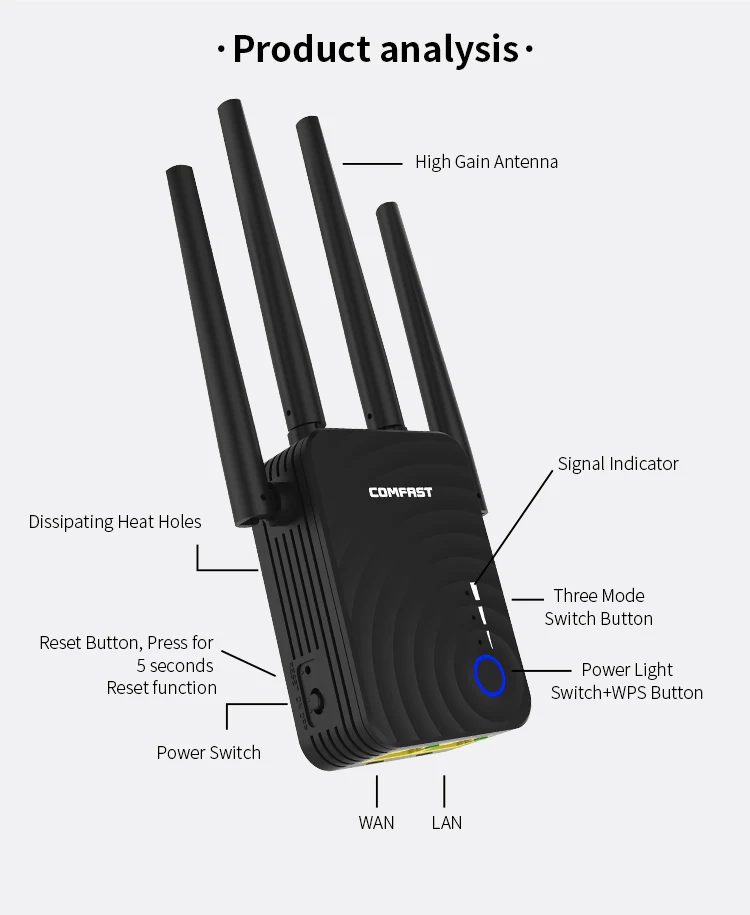 best buy wifi signal repeater