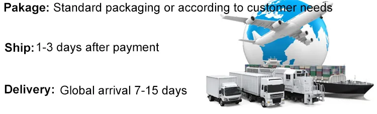 packing and Shipping