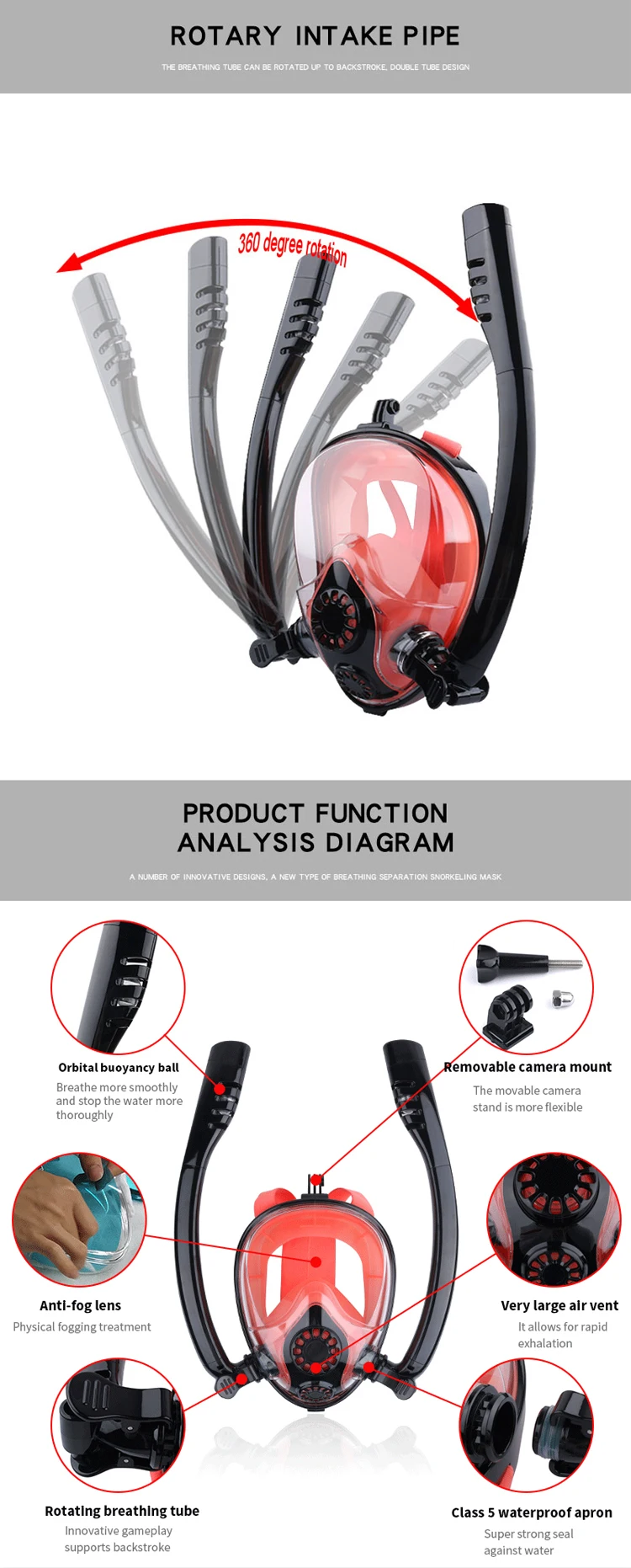 New Swimming Anti Fog Full Face Snorkeling Mask Double Breath Tube ...