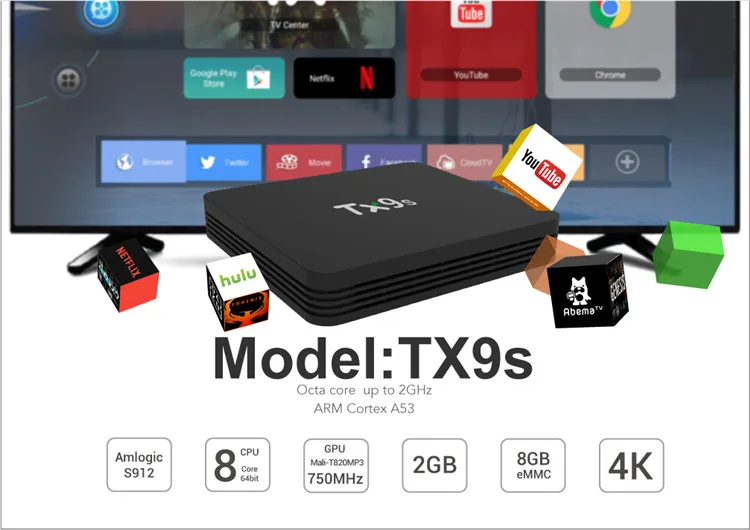 Обзор tx9s android smart tv box