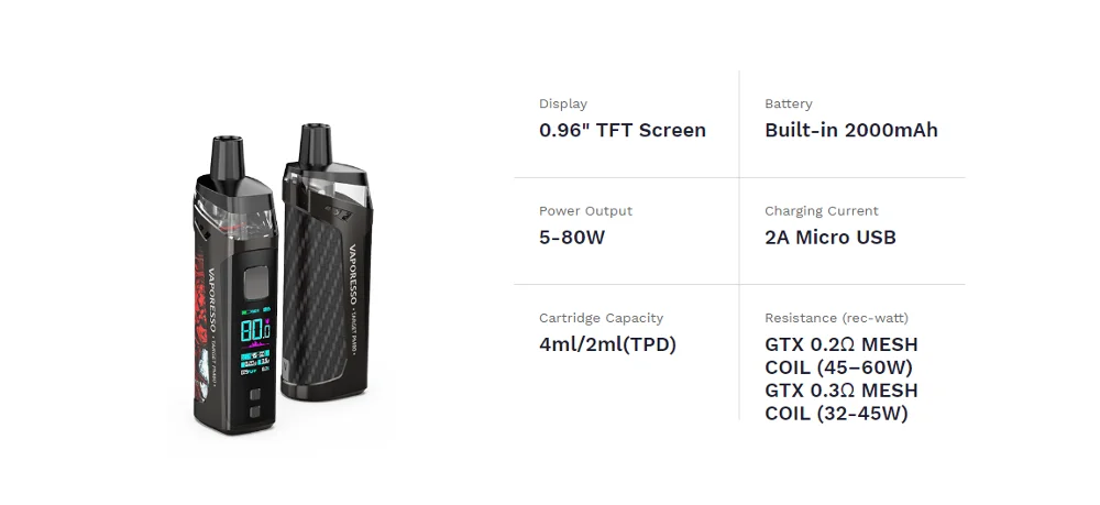 как понять что vaporesso заряжен