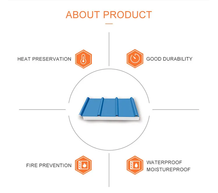 pu sandwich panel (3)