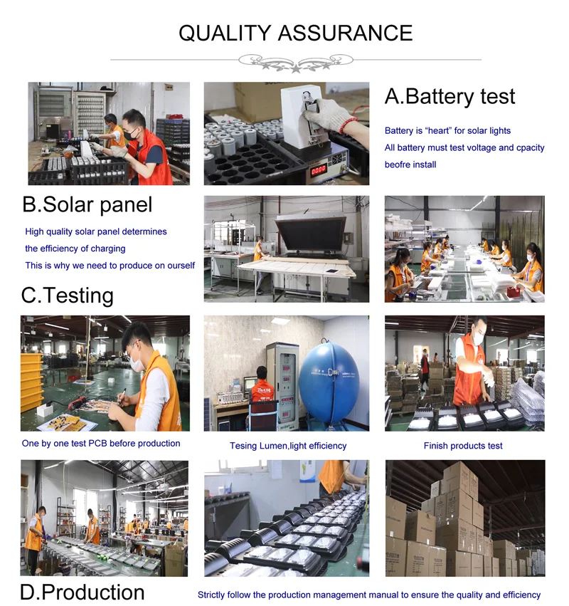 solar led