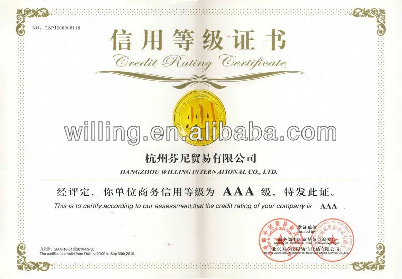 Credit Rating Certificate AAA