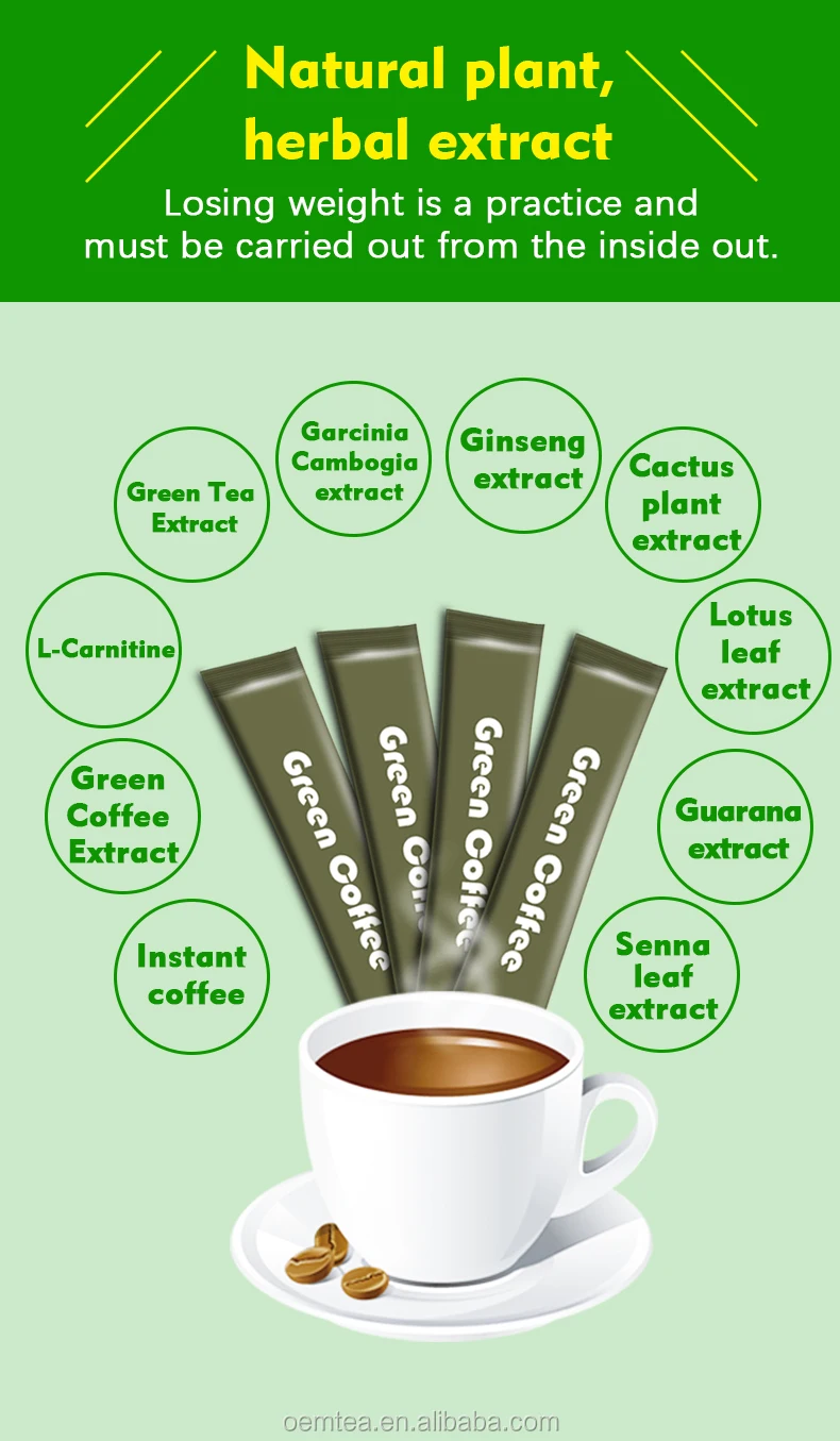 Winstown Slimming Green coffee +8613986206173