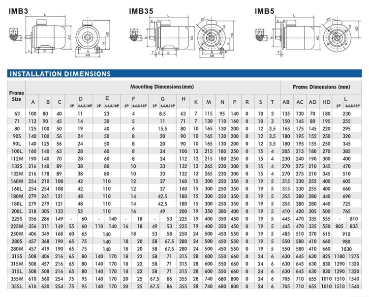 2p,4p,6p 8 Poles Trifasico 3 Phase Induction Electric Motor Engines ...