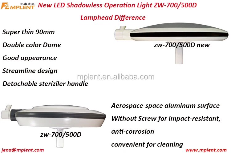 led-operating-light.jpg