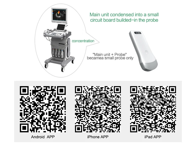 wireless ultrasound scanner machine.jpg
