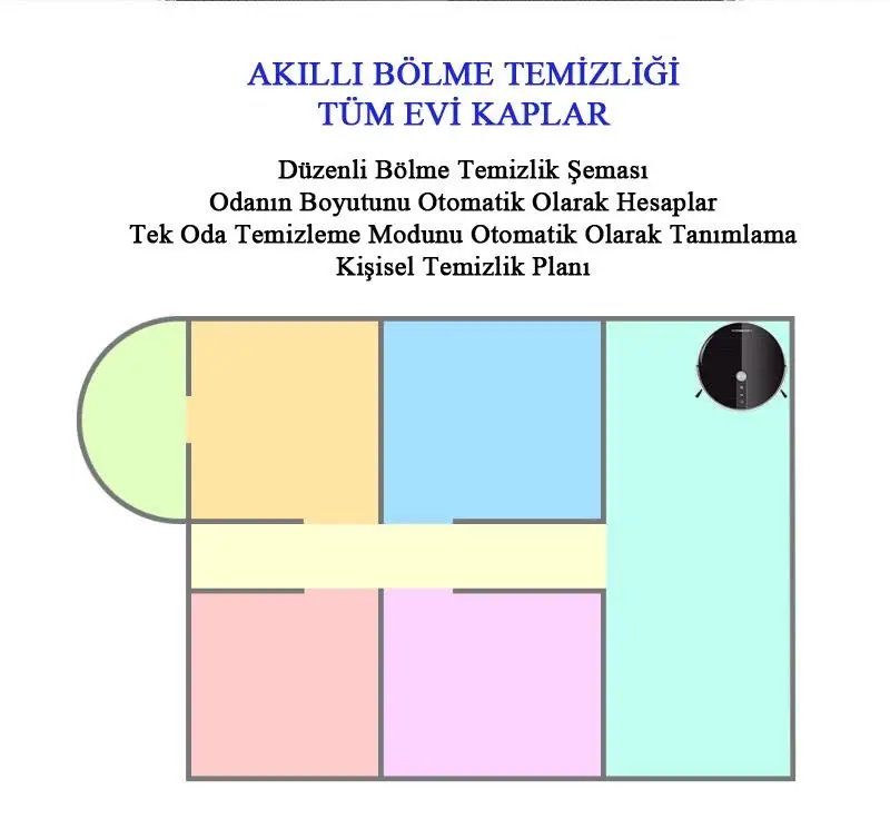 Sentar robotlu süpürge türkiye Sentar paspas 1s