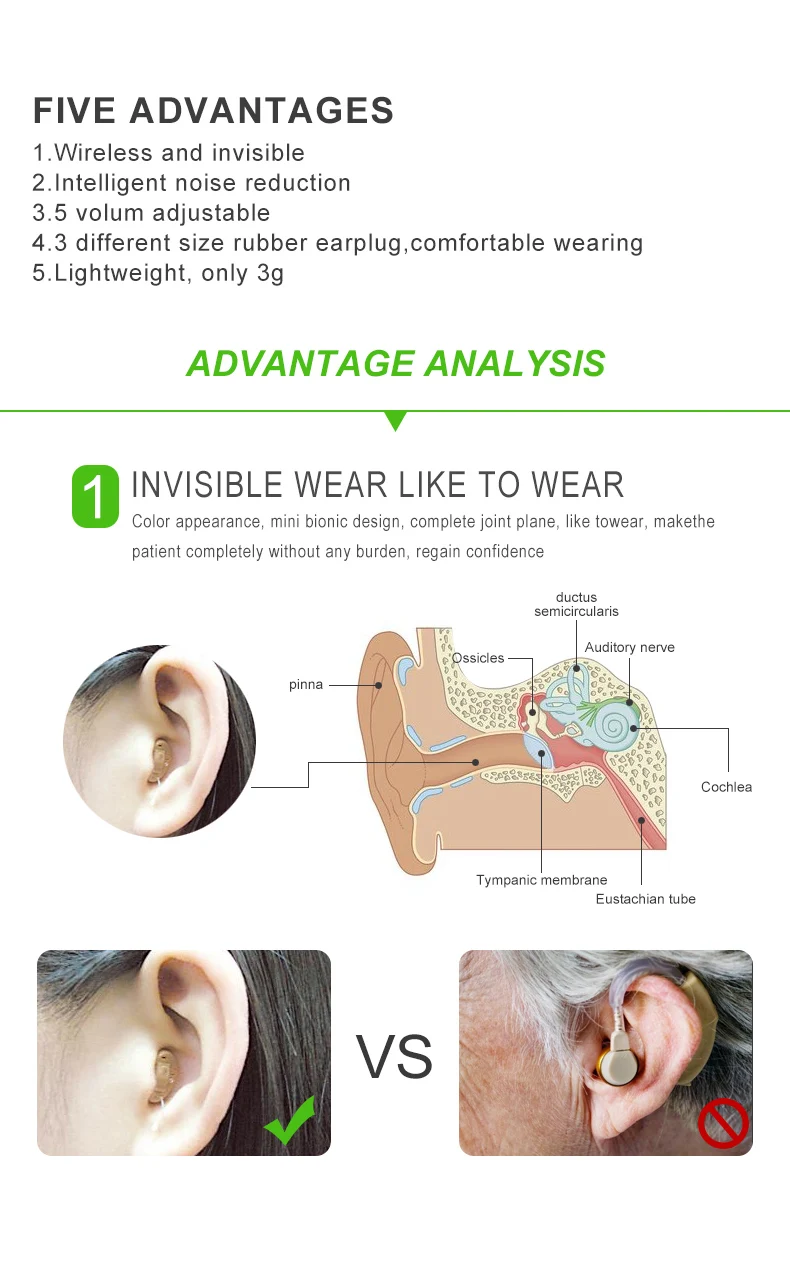 Light Weight Hearing Aid Sound Amplifier In Singapore Buy Hearing Aid Sound Amplifier,Hearing