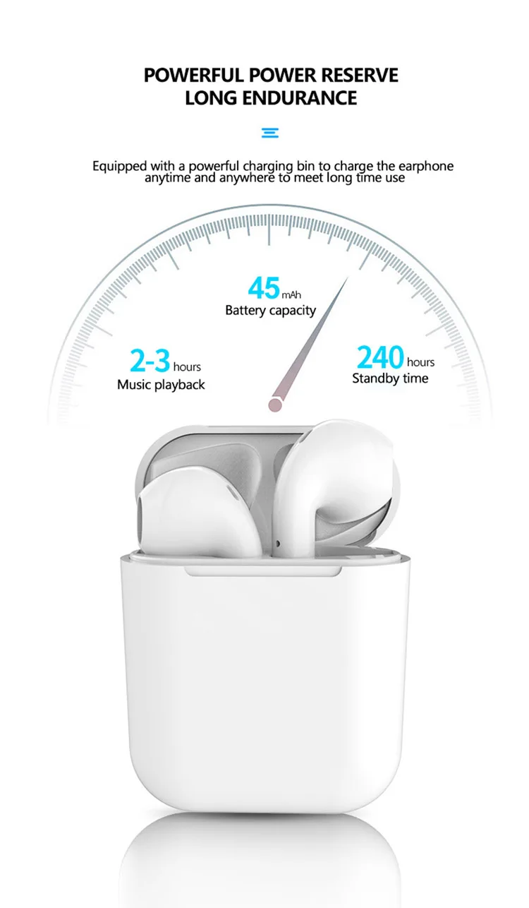 Macaron Bunte Inpods12 i12 TWS Drahtlose Kopfh&ouml;rer Touch Control Bass Stereo Bluetooth 5,0 HiFi Sport Earbuds inpods 12 - ANKUX.COM