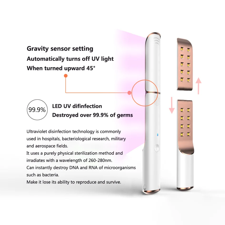 Portable Mini Home Sanitizer Room Handheld Mobile Small LED UVC Light Lamp UV Sterilizer Wand