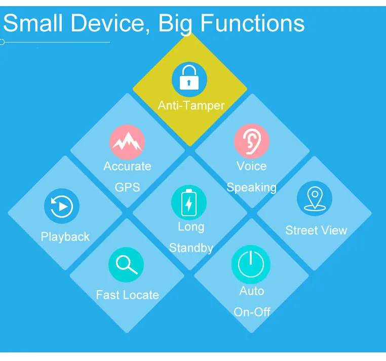 Mountain Gps Tracker Wearable Human Tracking Device Jewelry Children