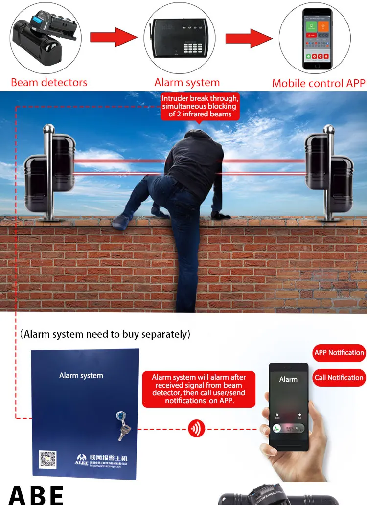 3 beams detector (1).jpg