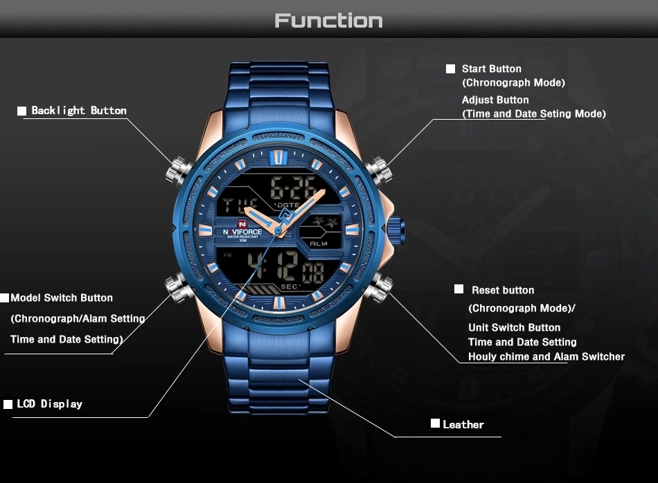 NAVIFORCE Men Watch 9138 Waterproof Full Steel Watches Men Wrist Digital LED Dual Display Wristwatches Relogio Masculino