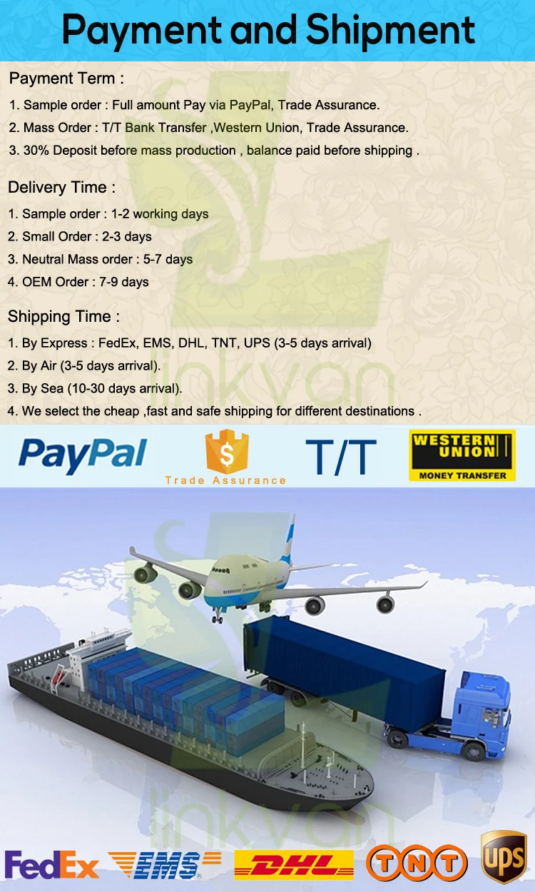 payment and shipment
