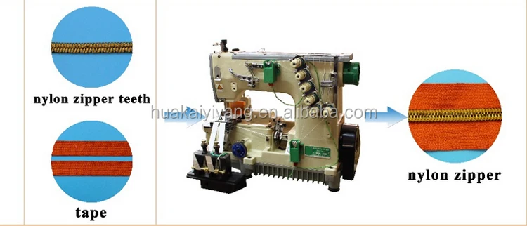 zipper machine 1.jpg