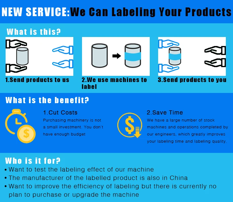 Labeling problem. Labeling problem