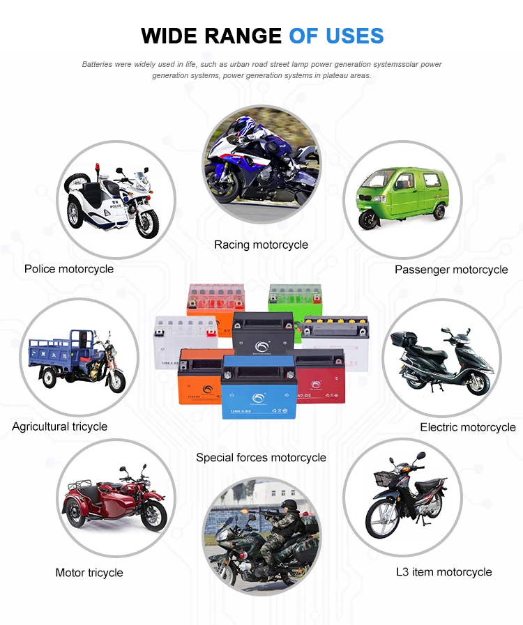 Guangdong Wholesale Lead Acid Battery YTX9-BS 12V 9AH Motorcycle GEL Battery