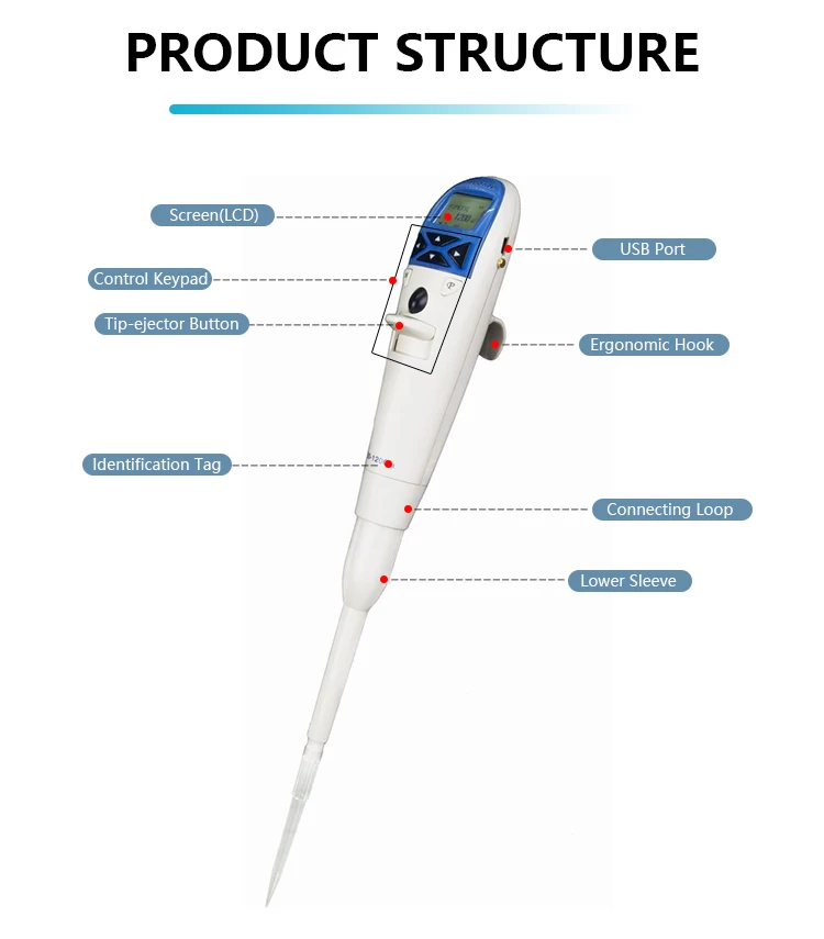 Single Channel Pipette Automatic Pipette Price Electronic Pipette Buy
