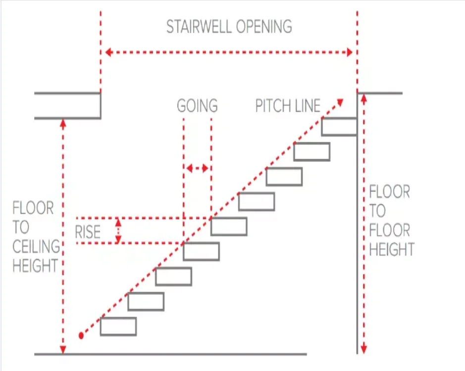 Escaleras Exteriores Prefabricadas,Metal,Al Aire Libre,Gran Oferta