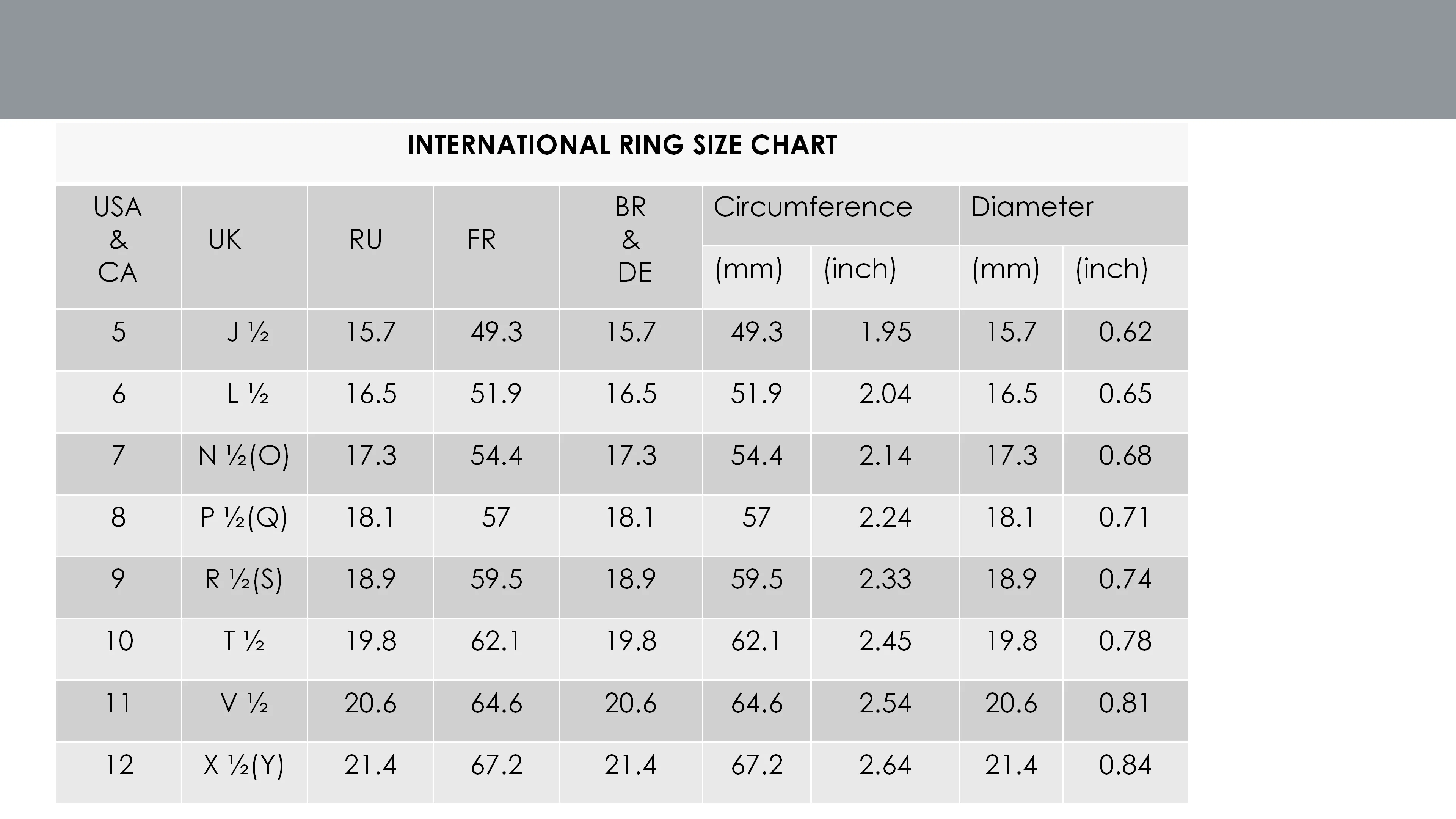 factory price gorgeous pretty single stone ring purple zircon