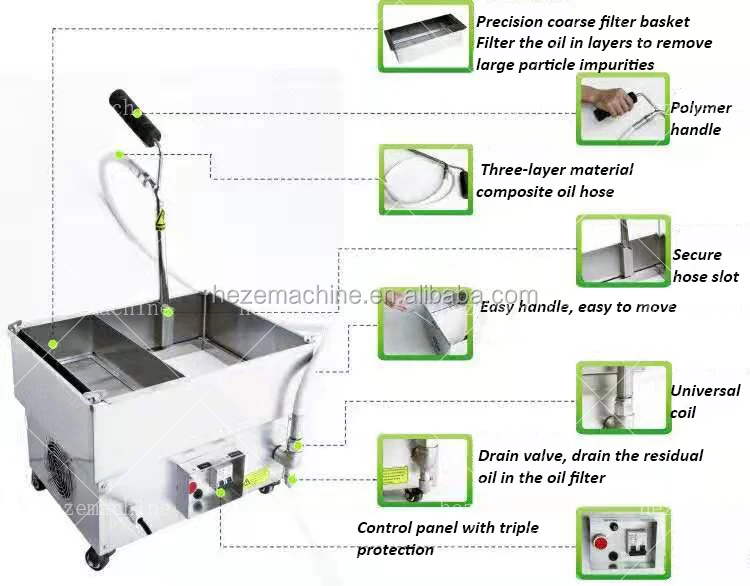 Deep Fryer Oil Filter Recycling Machine Waste Used Cooking Oil Filter