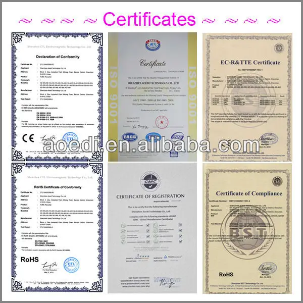 Certs