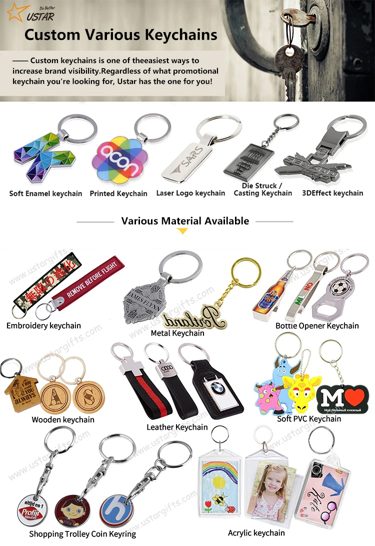 Wholesale Custom Revolve Round Shaped Zinc Alloy Keychain Promotional ...