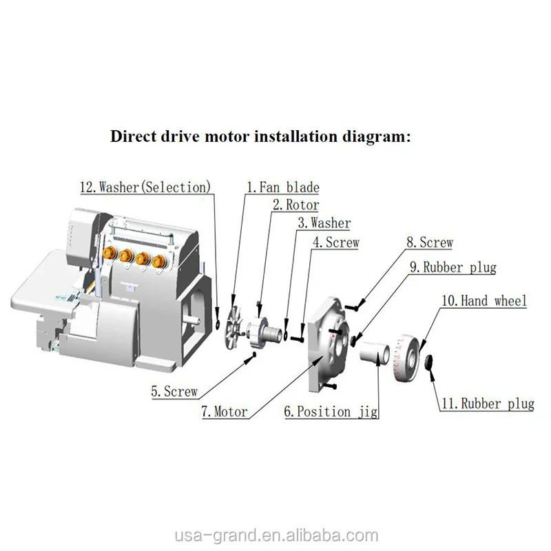 Jukl Overlock Sewing Machine Needle Position Energy Saving Dd Motor