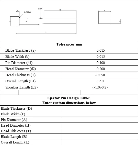 High performance mould parts processing ejector pins blades and sleeves
