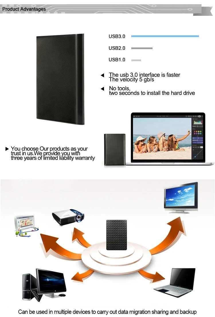 2.5 Hard Drive Enclosure 2.5 Sata To Usb 3.0 External Hard Case Hdd Enclosure Buy New Lowcost