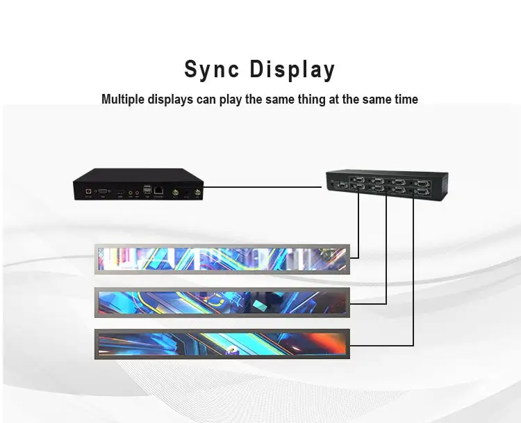 ultra-wide replacement led tv shop indoor hd strip advertising stretch ultra wide monitor shelf edge touch bar type lcd screen